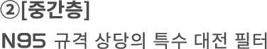 [중간층]N95 규격 상당의 특수 대전 필터